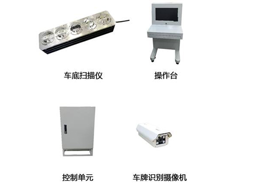 固定式車底掃描係統