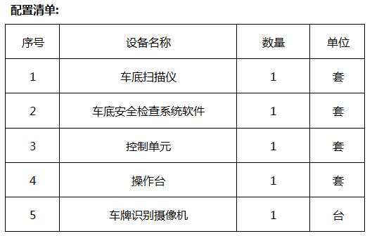 固定式車底掃描係統