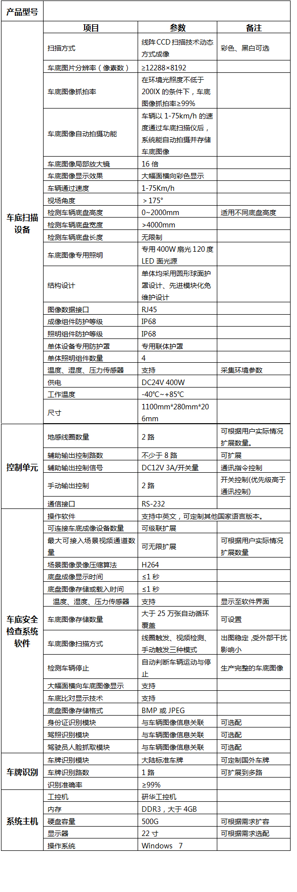固定式車底掃描係統