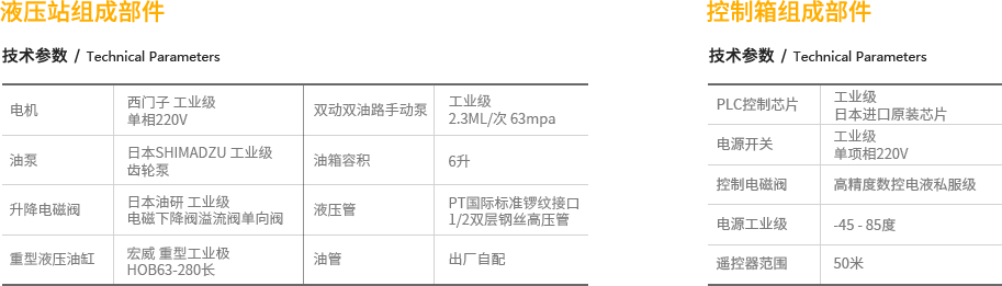 地理型破胎器廠家